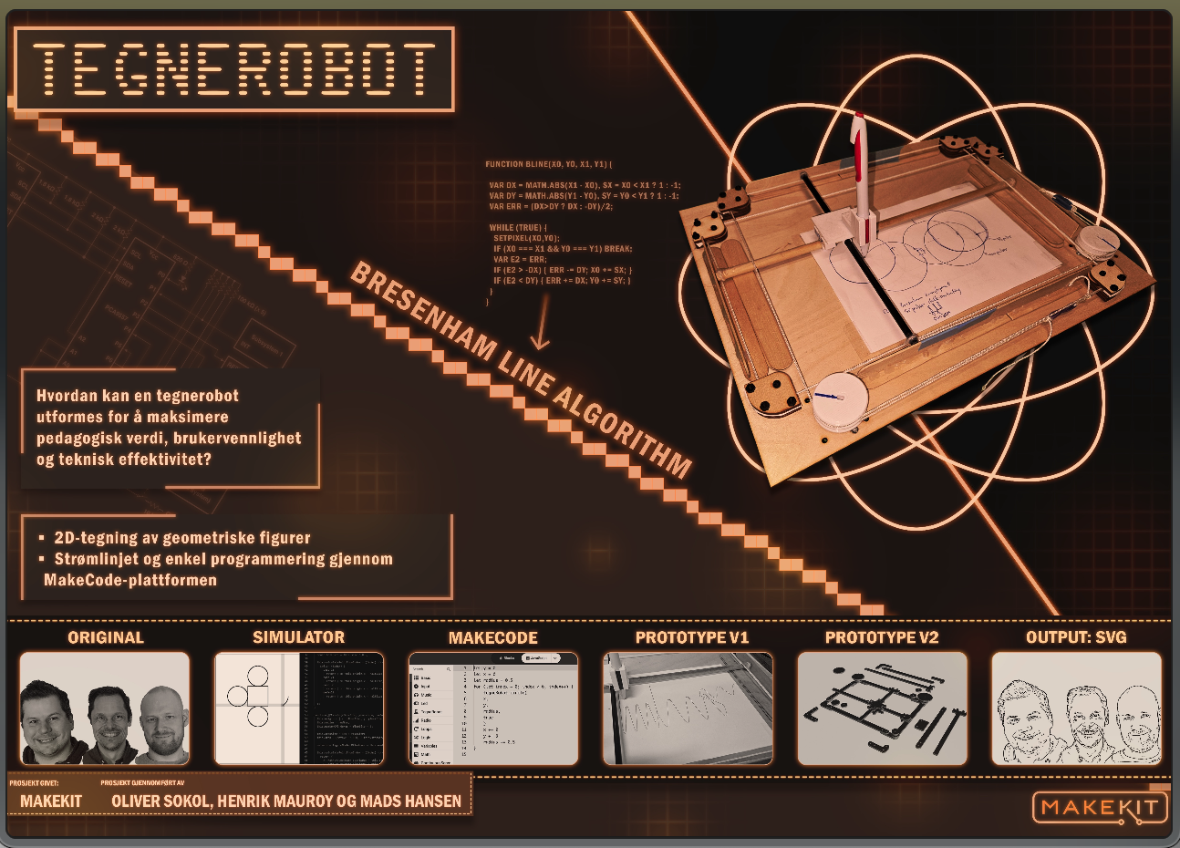 poster of drawing robot